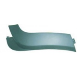 Spoiler droit (Côté passager) BMW Mini 01-06