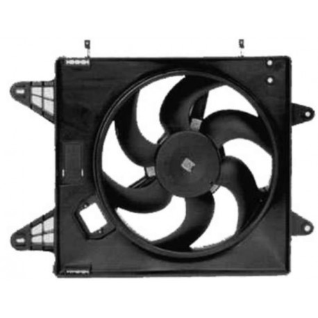  électro-Ventilateur MULTIPLA