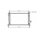 Radiateur refroidissement du moteur Saab 9-5 apres 1997