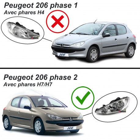 PHARES ANGEL EYES H7 NOIRS PEUGEOT 206 ap 2002 (12326)