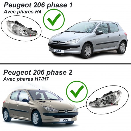 PHARES FEUX AVANTS  DE JOUR DIURNES DRL PEUGEOT 206 98-07 (02823)
